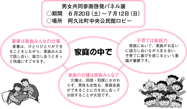 社会 は 基本法 共同 と 男女 参画