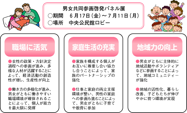 献血運動への協力 公益社団法人京都青年会議所 2021年度hp 律心動 唯一の存在へ 今を捉え未来へ躍動しよう