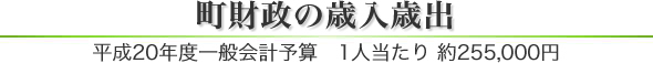 ̍ΓΏo