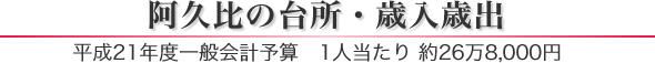 v̑䏊EΓΏo@@21Nxʉv\Z@l268,000~