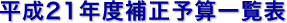 平成21年度補正予算一覧表