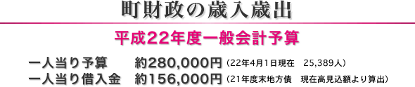̍ΓΏo