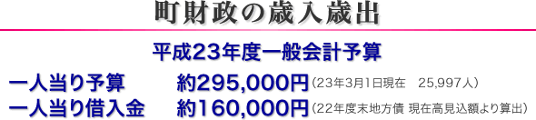 ̍ΓΏo
