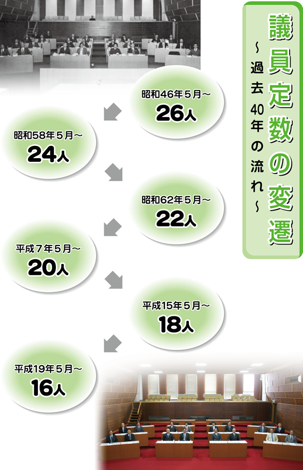 24N 1