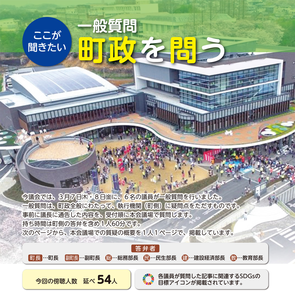 一般質問Q&A 町政を問う