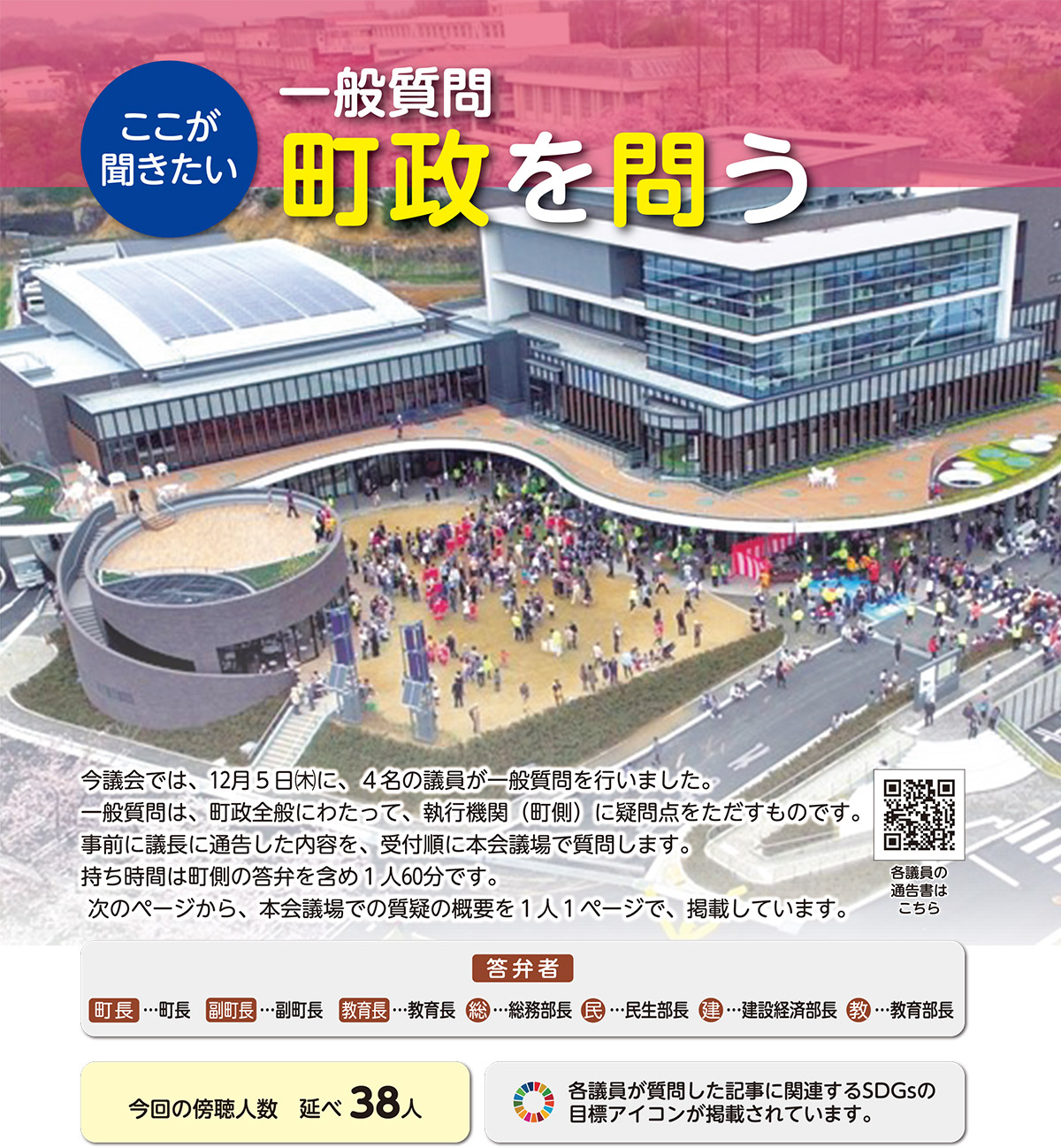 一般質問Q&A 町政を問う