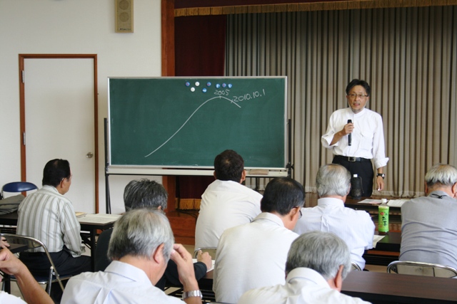 東部学区未来づくり勉強会