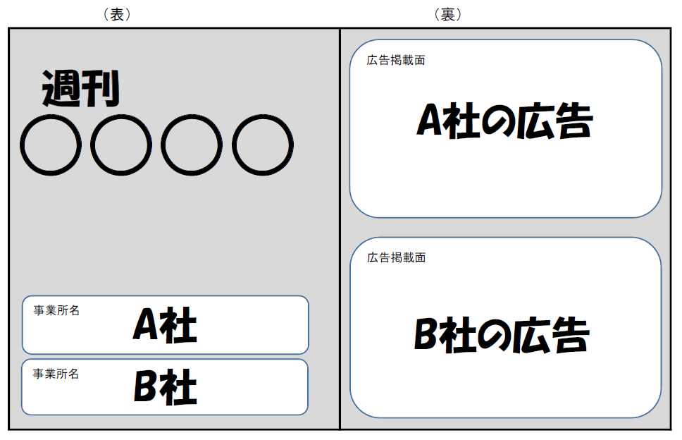 イメージ図