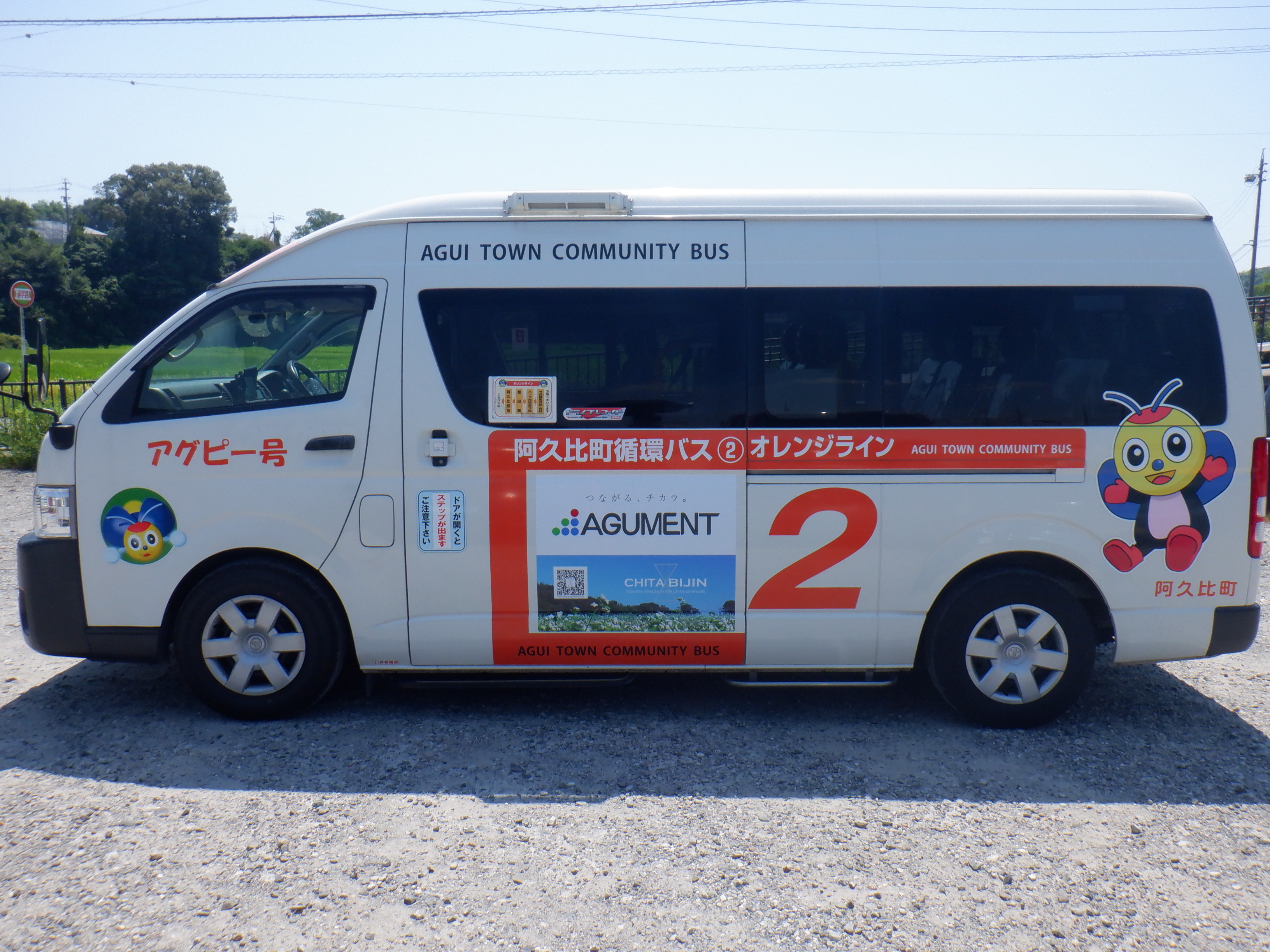 アグピー号オレンジ車両の広告