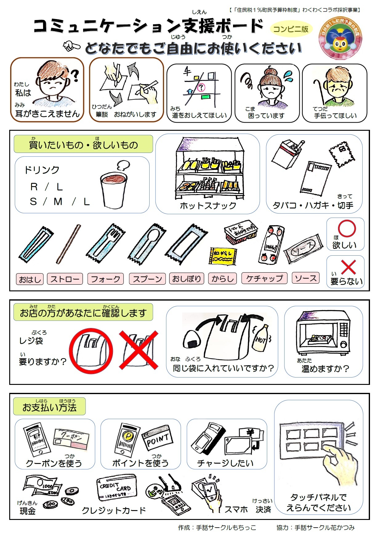 コミュニケーション支援ボード