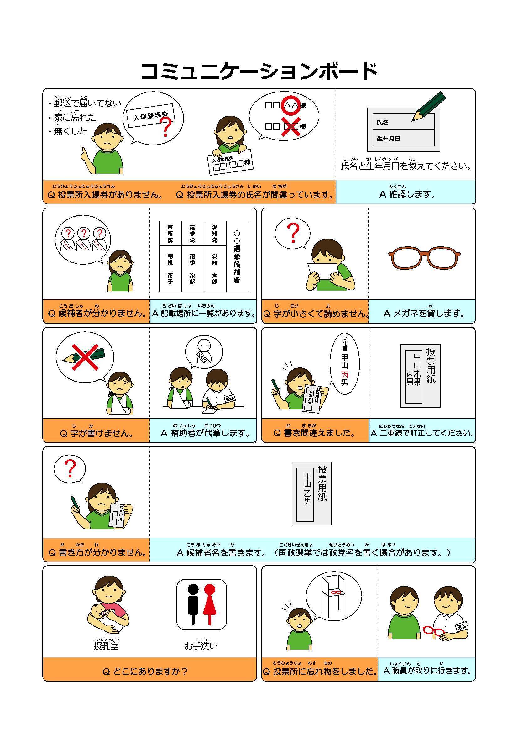 投票所入場券がない場合および氏名の間違いがある場合は、確認しますので氏名と生年月日を投票所の係員までお伝えください。候補者が分からない場合は、記載場所に一覧があります。字が小さくて読めない場合は、メガネをお貸しします。字が書けない場合は、補助者が代筆しますので投票所の係員までお伝えください。投票用紙を書き間違えた場合は、二重線で訂正してください。書き方が分からない場合は、投票所の係員までお伝えください。授乳室やお手洗いの場所が分からない場合は、投票所の係員までお伝えください。投票所に忘れ物をした場合は、係員が取りに行きますので係員までお伝えください。