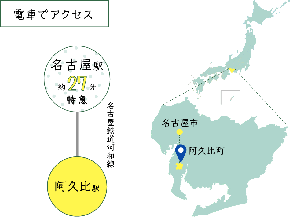 電車での阿久比町から名古屋市へのアクセス時間